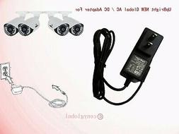 High Definition Ip Security Camera