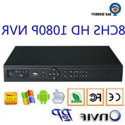 For Ip Lpr Cameras& Ip Fisheye Camera