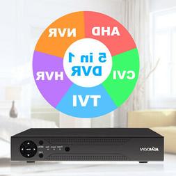 P2p Onvif
