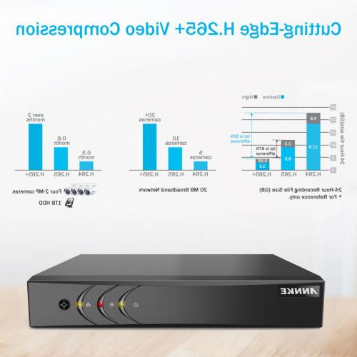 ANNKE 8CH 5IN1 DVR Video for Home TVI/AHD