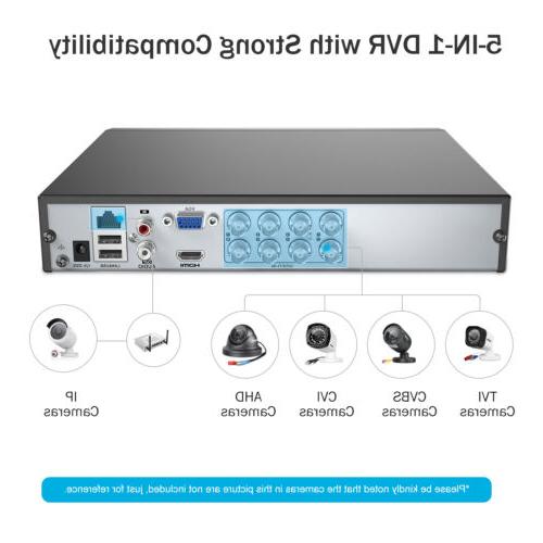 ANNKE 5MP 5IN1 for TVI/AHD