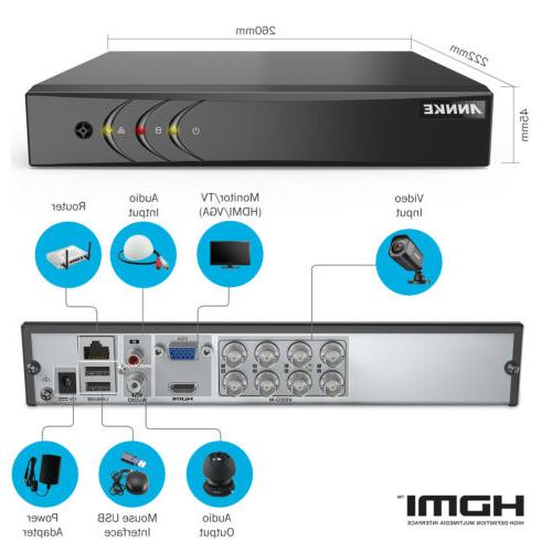 ANNKE 8CH 5MP 5IN1 for TVI/AHD Camera