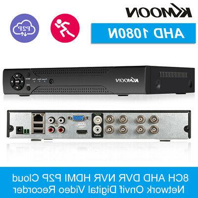 For Security Camera R7y8