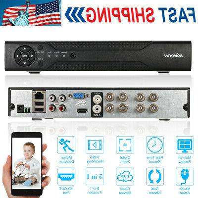 For Security Camera