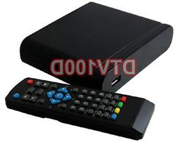 For Over-the-air Tv Channles From Antenna