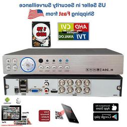 Evertech 4 Channel Real-time DVR H.264 Full D1 High-definiti